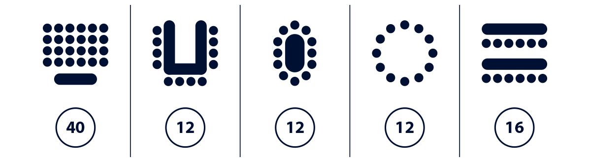 bestuhlung-seminarraum-mieten-buchen-reservieren-schulungsraum-veranstaltungsraum-strehlow-wissenswelten-magdeburg